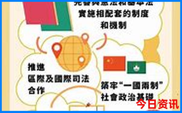澳门天天彩202年官网